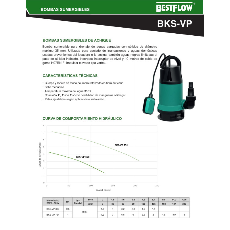 Bomba sumergible achique 0.5hp Bestflow BKS-VP 350/G